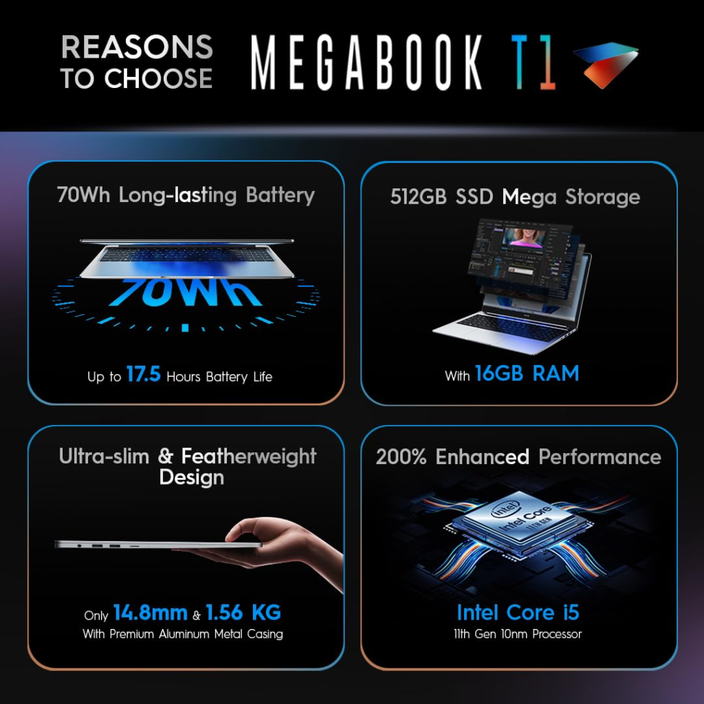 Tecno MEGABOOK T1