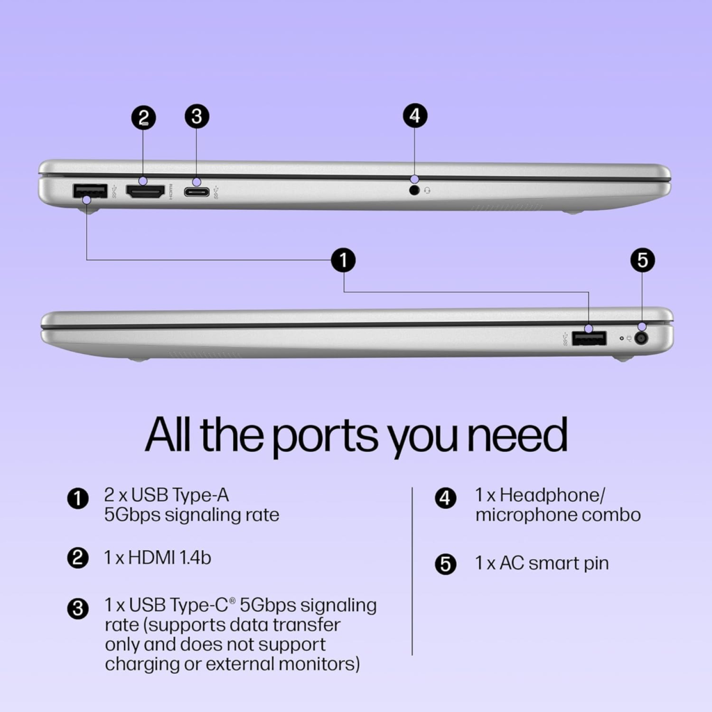 HP 15 Connectivity