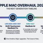 Apple Mac Overhaul 2026: Full Roadmap, Timeline & Buying Guide